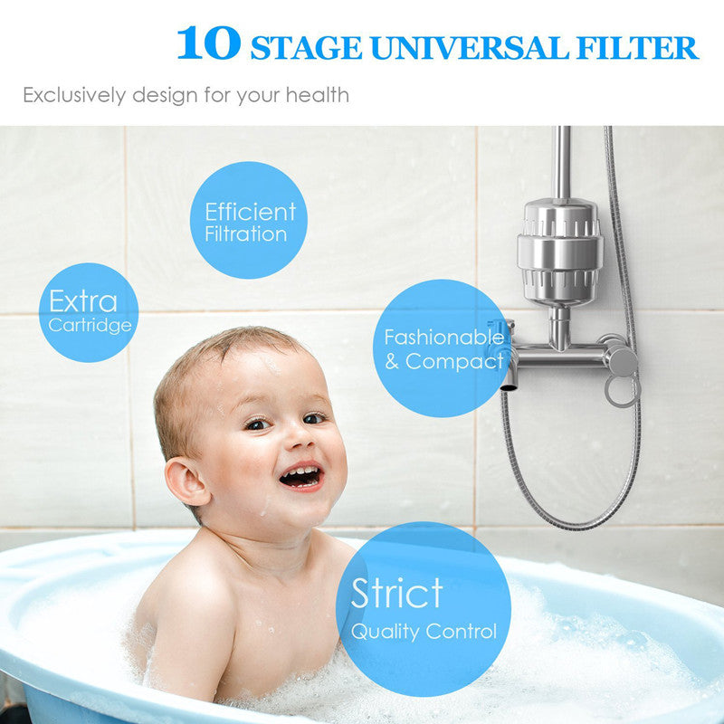 Holy Water Purifier Shower Head